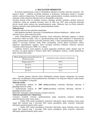 LIETUVOS RESPUBLIKOS MOKESČIAI. Paveikslėlis 3