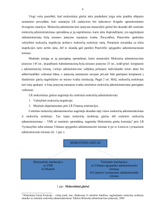 MOKESTINIAI GINČAI SU MUITINE - JŲ SAMPRATA, SPECIFIKA BEI TEISINIO REGULIAVIMO PAGRINDAI. Paveikslėlis 6