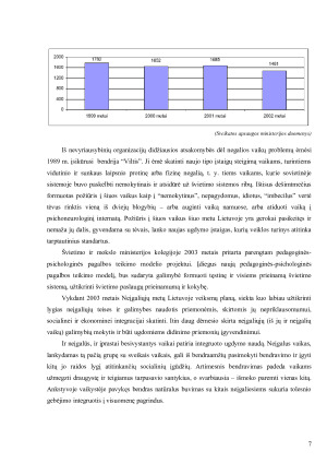 Neįgaliųjų vaikų integracija į visuomenę. Paveikslėlis 7