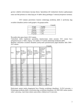 NELAIMINGŲ ATSITIKIMŲ DARBE IR PROFESINIŲ LIGŲ SOCIALINIS DRAUDIMAS LIETUVOS RESPUBLIKOJE. Paveikslėlis 5