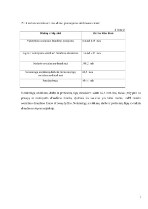 NELAIMINGŲ ATSITIKIMŲ DARBE IR PROFESINIŲ LIGŲ SOCIALINIS DRAUDIMAS LIETUVOS RESPUBLIKOJE. Paveikslėlis 7