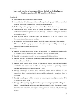 NELAIMINGŲ ATSITIKIMŲ DARBE IR PROFESINIŲ LIGŲ SOCIALINIS DRAUDIMAS LIETUVOS RESPUBLIKOJE. Paveikslėlis 8