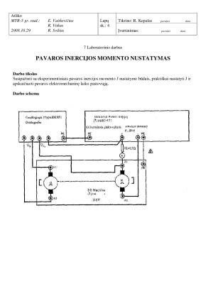 Pavaros inercijos momento nustatymas