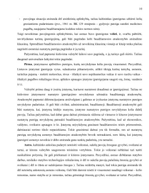 Neveikimas - kaip pavojingos veikos forma. Paveikslėlis 10