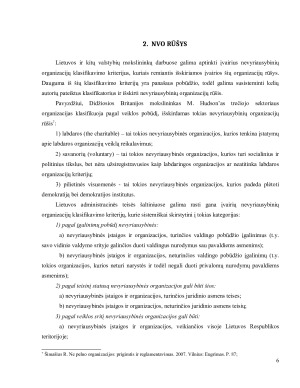 Nevyriausybinės organizacijos – Labdaros ir paramos fondo „Maisto bankas“ veiklos analizė ir jos tobulinimo galimybės. Paveikslėlis 6