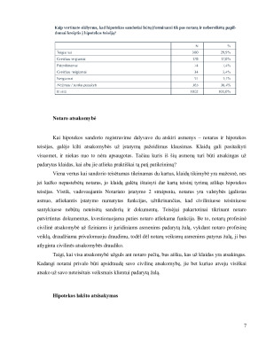 Notaro vaidmuo hipotekos teisiniuose santykiuose. Paveikslėlis 7