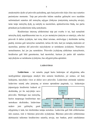 Prievolių įvykdymo užtikrinimo būdai. Paveikslėlis 8
