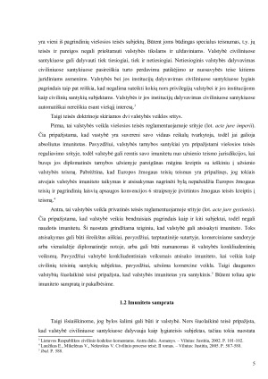 Valstybės imunitetas nuo vykdymo veiksmų. Paveikslėlis 5