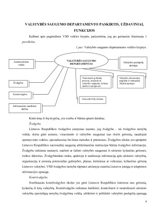 Valstybės saugumo departamento paskirtis, veikla ir teisinis reglamentavimas. Paveikslėlis 6