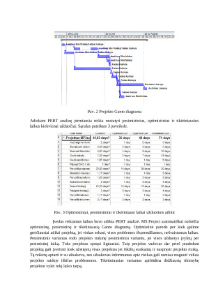 PERT analizė trukmės nustatymui. Paveikslėlis 3