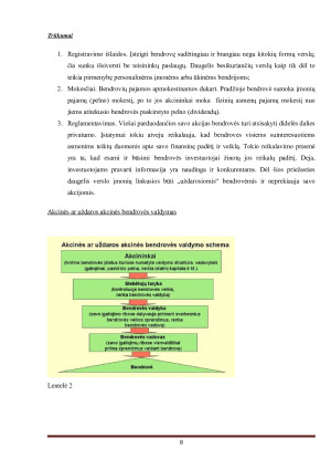 Teisiniai įmonių tipai Lietuvoje ir jų palyginimas. Paveikslėlis 8