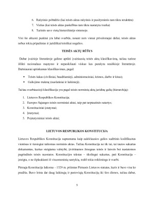 TEISĖS AKTŲ HIERARCHIJA. Paveikslėlis 5