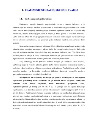 TEISĖS PAGRINDAI. Paveikslėlis 4