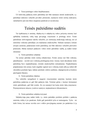 Teisės pažeidimas ir jo rūšys. Paveikslėlis 4