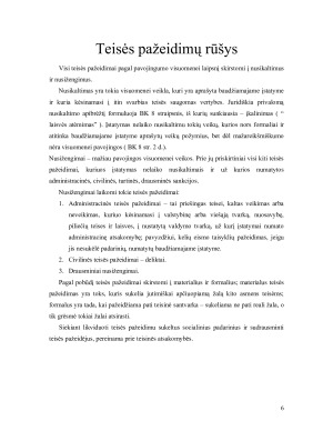 Teisės pažeidimas ir jo rūšys. Paveikslėlis 6