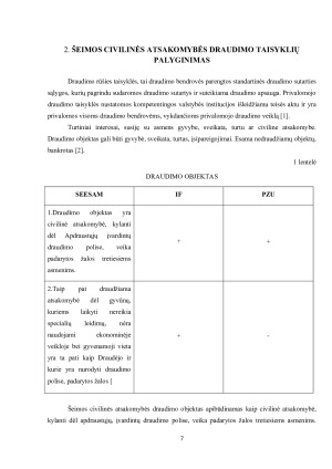 ŠEIMOS CIVILINĖ ATSAKOMYBĖ. Paveikslėlis 7