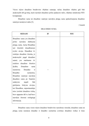 ŠEIMOS CIVILINĖ ATSAKOMYBĖ. Paveikslėlis 8