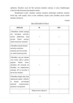 ŠEIMOS CIVILINĖ ATSAKOMYBĖ. Paveikslėlis 9