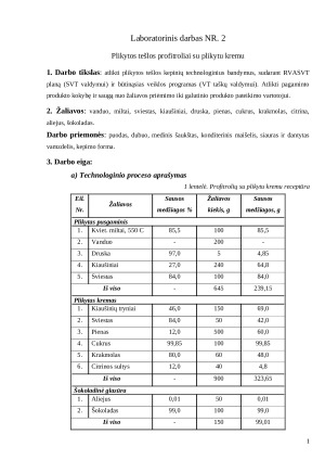Plikytos tešlos profitroliai su plikytu kremu. Paveikslėlis 2