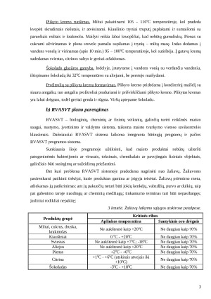Plikytos tešlos profitroliai su plikytu kremu. Paveikslėlis 4