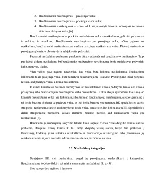 Nusikalstamos veikos ir kiti teisiniai pažeidimai. Paveikslėlis 7