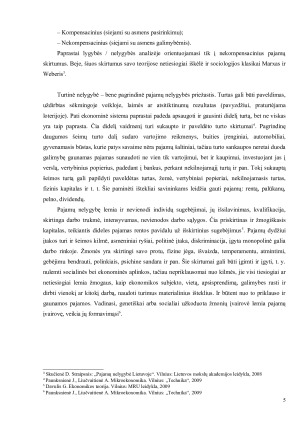 PAJAMŲ NELYGYBĖ IR KITOS RINKOS PROBLEMOS. Paveikslėlis 5