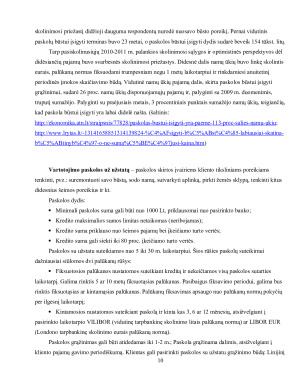 Paskolų sutarčių rūšių ir formų analizė. Paveikslėlis 10