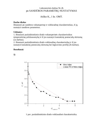 pn sandūros parametrų nustatymas