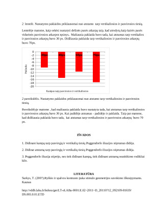 Poggendorff iliuzijos patikrinimas. Paveikslėlis 5