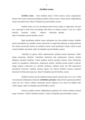 Juridinio asmens filialai ir atstovybės. Paveikslėlis 4