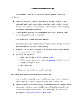 Juridinio asmens filialai ir atstovybės. Paveikslėlis 5