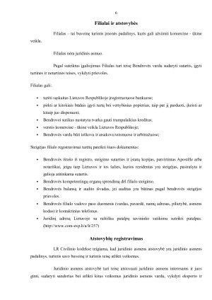 Juridinio asmens filialai ir atstovybės. Paveikslėlis 6