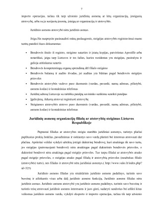 Juridinio asmens filialai ir atstovybės. Paveikslėlis 7