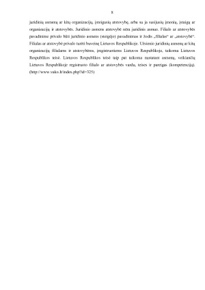 Juridinio asmens filialai ir atstovybės. Paveikslėlis 8
