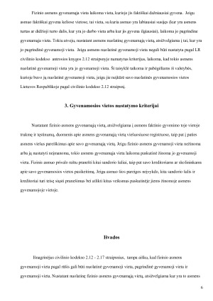 FIZINIO ASMENS GYVENAMOSIOS VIETOS SAMPRATA. Paveikslėlis 6