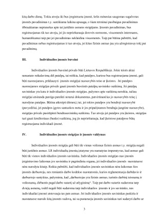 INDIVIDUALIOS ĮMONĖS STEIGIMAS. Paveikslėlis 3