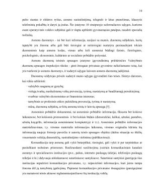 Asmens privatus gyvenimas, neliečiamumas ir apsauga LR Konstitucijoje. Paveikslėlis 10