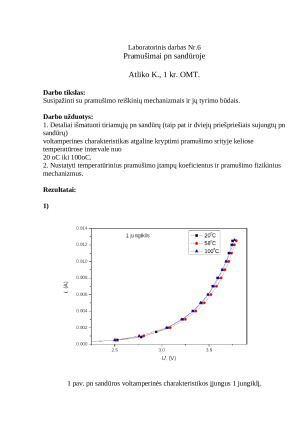 Pramušimai pn sandūroje. Paveikslėlis 1