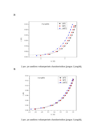 Pramušimai pn sandūroje. Paveikslėlis 2