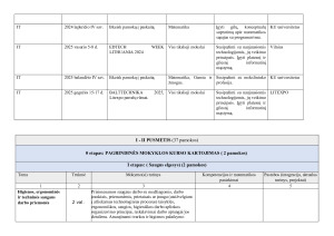 Technologijų ilgalaikis planas 8 klasė. Paveikslėlis 5
