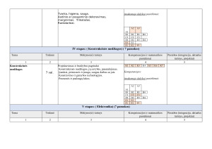 Technologijų ilgalaikis planas 8 klasė. Paveikslėlis 7