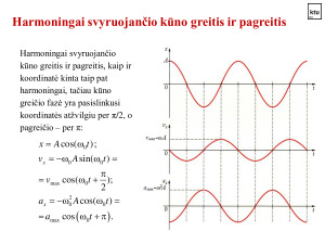 Mechaniniai svyravimai, bangos. Paveikslėlis 7