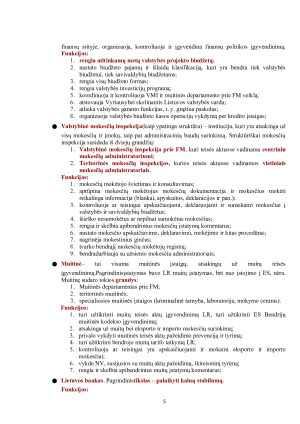 Viešųjų finansų teisė. Konspektas. Egzamino klausimai. Paveikslėlis 5