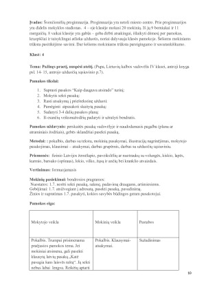 Kūrybiškumo ugdymas lietuvių kalbos pamokose. Paveikslėlis 10