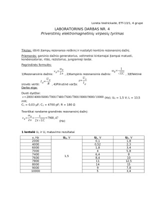 Priverstinių elektromagnetinių virpesių tyrimas. Paveikslėlis 1