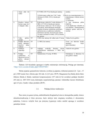 SOCIALINĖ PARAMA NEPASITURINČIOMS ŠEIMOMS IR TŲ ŠEIMŲ VAIKAMS. Paveikslėlis 10