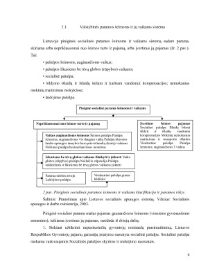 SOCIALINĖ PARAMA NEPASITURINČIOMS ŠEIMOMS IR TŲ ŠEIMŲ VAIKAMS. Paveikslėlis 6