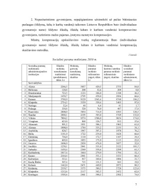 SOCIALINĖ PARAMA NEPASITURINČIOMS ŠEIMOMS IR TŲ ŠEIMŲ VAIKAMS. Paveikslėlis 7
