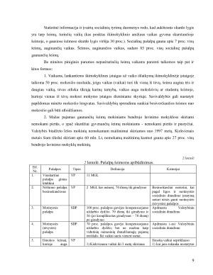 SOCIALINĖ PARAMA NEPASITURINČIOMS ŠEIMOMS IR TŲ ŠEIMŲ VAIKAMS. Paveikslėlis 9