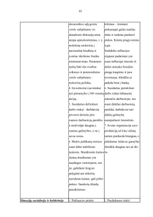 GROŽIO SALONO „STUDIJA PLIUS” MARKETINGO PLANAS. Paveikslėlis 10